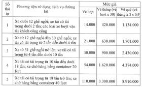 Một tuần nữa bắt đầu thu phí BOT Phú Hữu  第2张