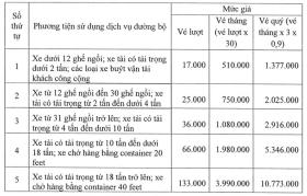 Một tuần nữa bắt đầu thu phí BOT Phú Hữu  第4张