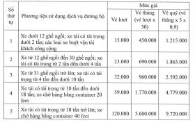 Một tuần nữa bắt đầu thu phí BOT Phú Hữu  第3张