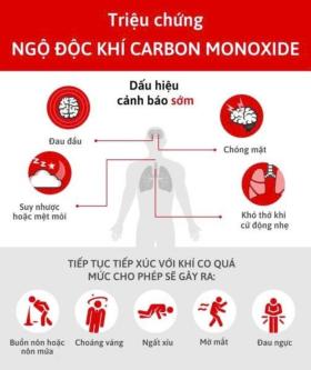  Nhiều người bị ngộ độc khí CO do dùng máy phát điện sau mưa lũ 