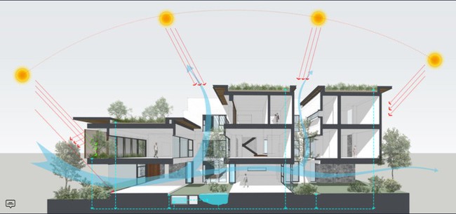 House of light wind: ngôi nhà hứng trọn ánh nắng từ sáng đến chiều muộn mà vẫn thoáng mát