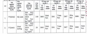 Các trường đại học xét tuyển bổ sung 2024 ở miền Bắc: Một trường tuyển gần 800 chỉ tiêu