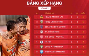 Lịch phát sóng trực tiếp vòng 3 V.League 2024/2025: Tâm điểm HAGL vs Thép xanh Nam Định