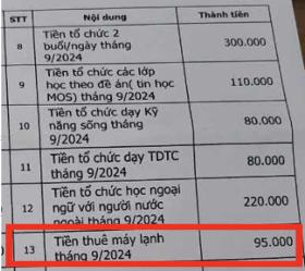 Học sinh thuê máy lạnh 34 triệu đồng/năm, đắt gấp đôi mua mới?  第4张